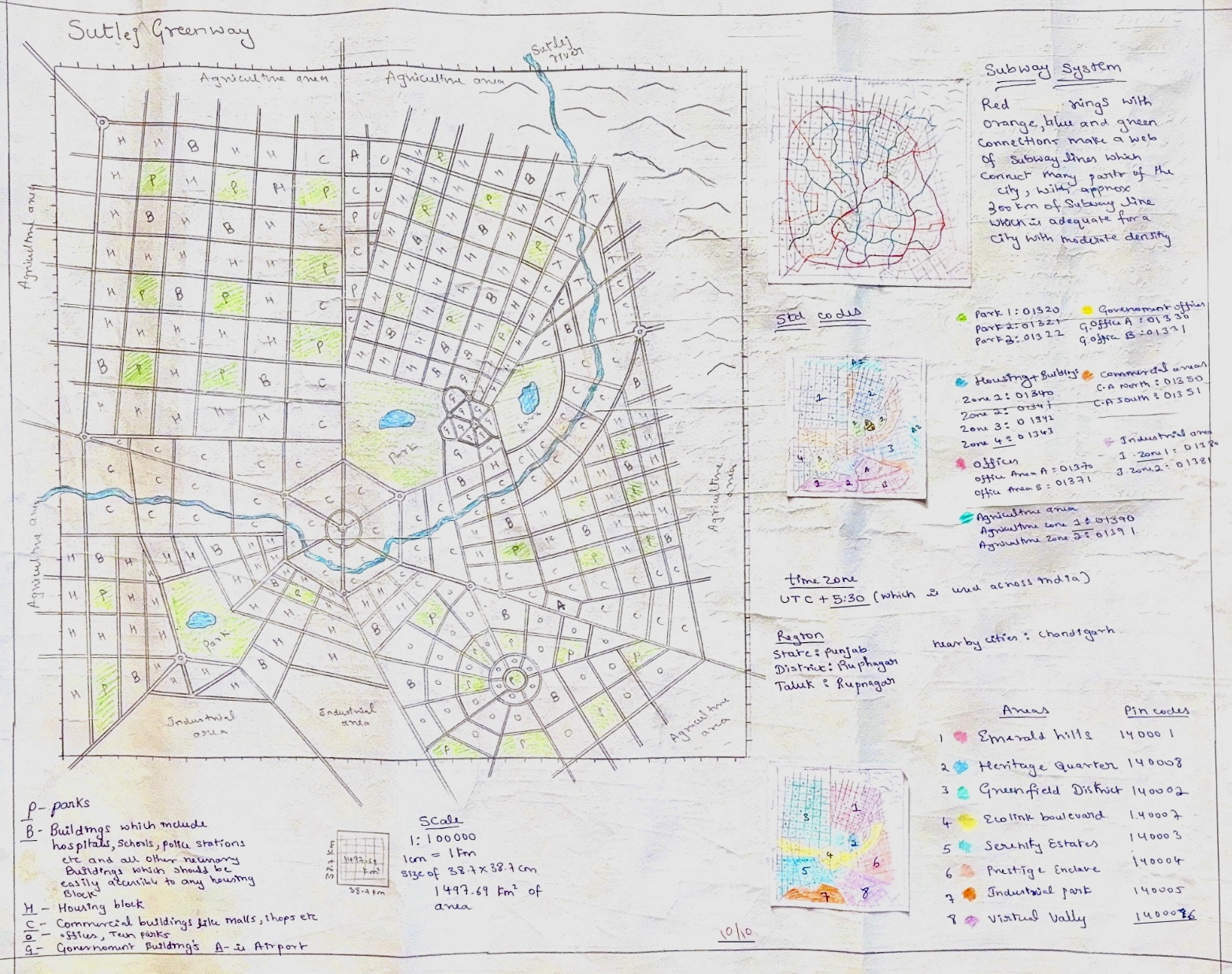 Course Project – Subway System Optimization